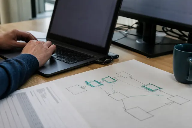 Sfeerbeeld bij de dienst: API koppeling laten maken tussen je systemen